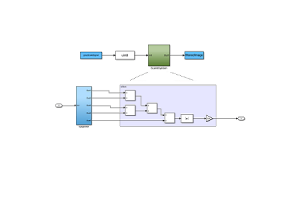باستخدام بدائل المحاكاة الموحدة Xilinx: دليل شامل لتصميم ومحاكاة FPGA