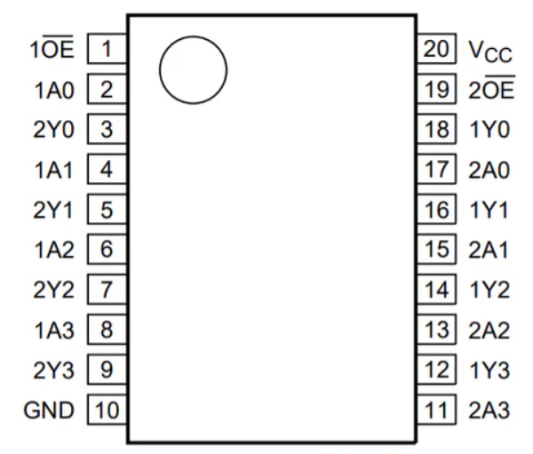 74HC244 Pinout