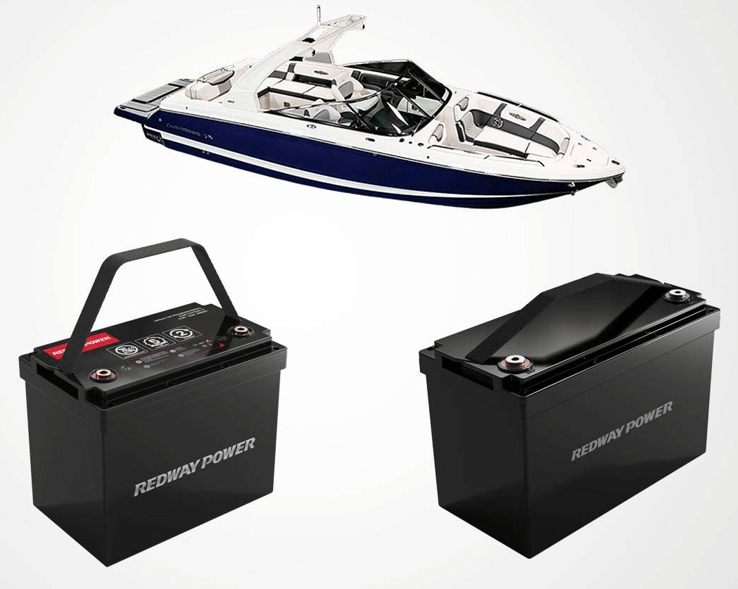 Battery Sizes for Cars and RVs
