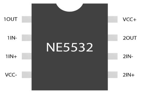 NE5532 Pinout