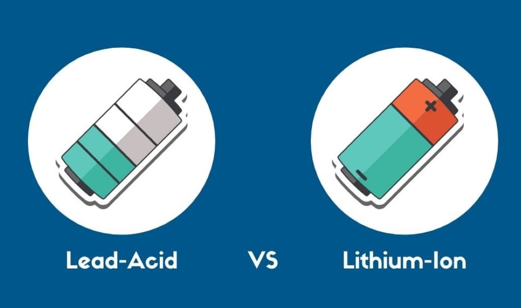 Lithium-ion and Lead-Acid Batteries