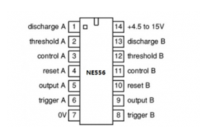 Fig 2 Pin configuration of NE556 dual timer