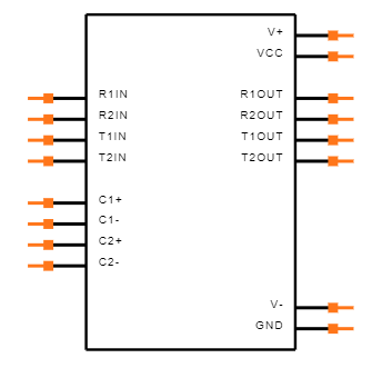  MAX232 Symbol