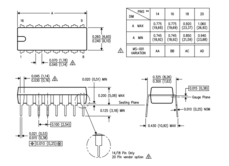 2D-Model of SG3524