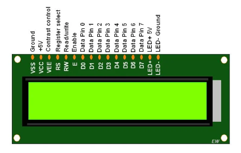 16X2 LCD Pin Diagram