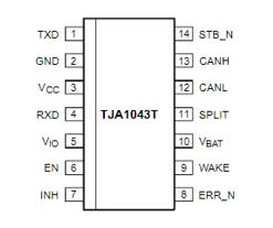 Pin configuration of TJA1043 CAN transceiver