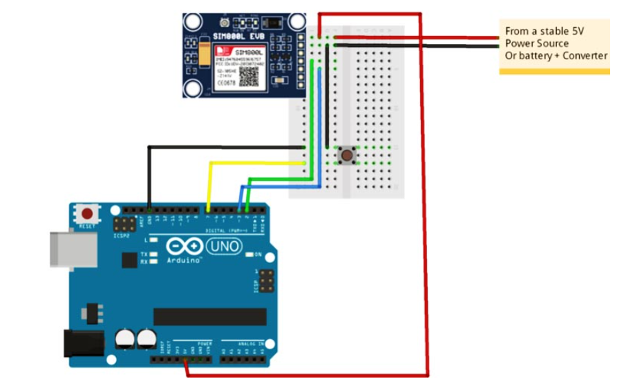  SIM800L Setup and Operation Guide