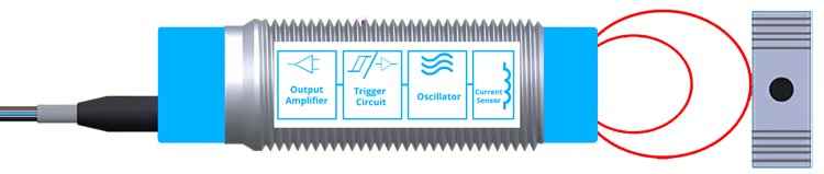  Capacitive Sensor