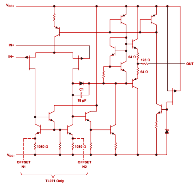 TL072 Block diagram