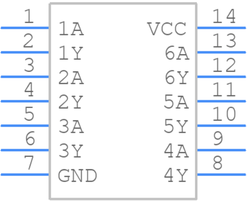 SN74HC14N Symbol