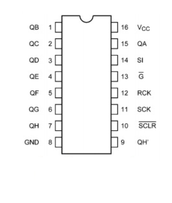 74HC595D Pinout