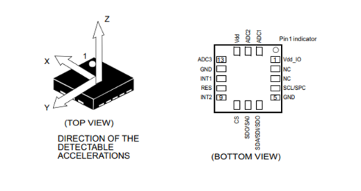 LIS3DH Pinout