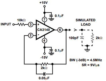 Test Circuit of the CA3140