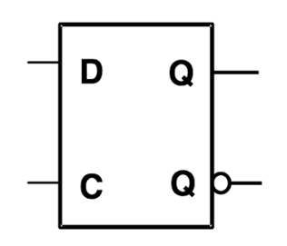  D Latch Symbol