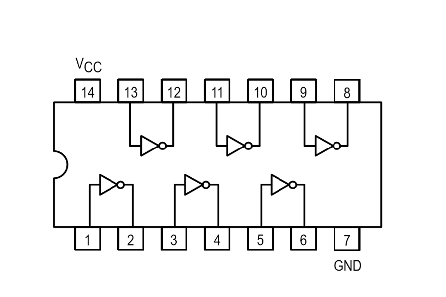 74LS04 Pinout