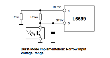 Narrow InputVoltage Range