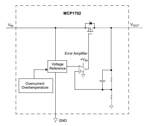 MCP1702 Regulator Functional Block Diagram